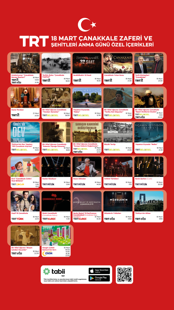 TRT’den Çanakkale Zaferi’nin 109. yıl dönümüne özel içerikler